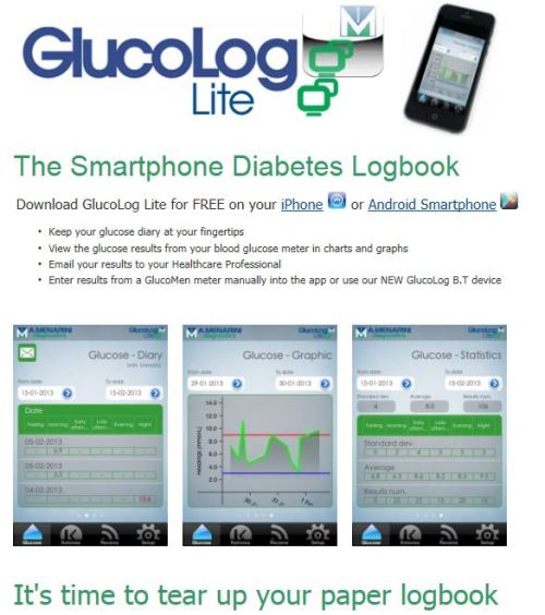 Glucolog Lite